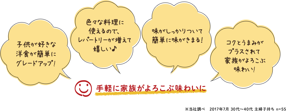 子供が好きな洋食が簡単にグレードアップ! 色々な料理に使えるので、レパートリーが増えて嬉しい♪ 味がしっかりついて簡単に味がきまる！ コクとうまみがプラスされて家族がよろこぶ味わい!手軽に家族がよろこぶ味わいに