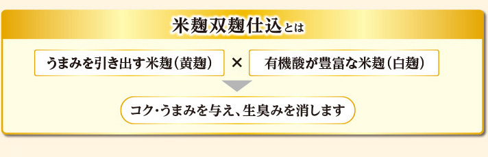 米麹双麹仕込とは