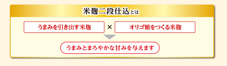 米麹二段仕込とは