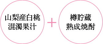 （山梨産白桃混濁果汁）＋（樽貯蔵焼酎）