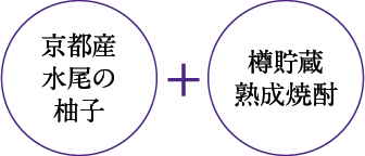 （京都産水尾の柚子）＋（樽貯蔵焼酎）