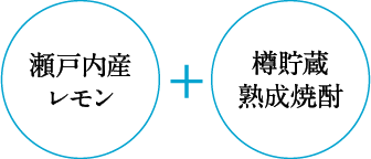 （瀬戸内産レモン）＋（樽貯蔵焼酎）
