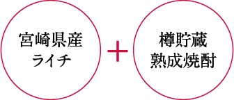 （宮崎産ライチ）＋（樽貯蔵焼酎）