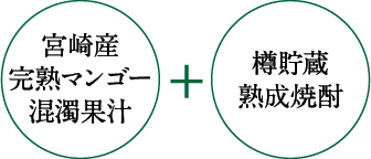 （宮崎産完熟マンゴー混濁果汁）＋（樽貯蔵焼酎）