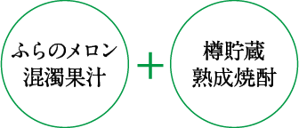 （ふらのメロン桃混濁果汁）＋（樽貯蔵焼酎）