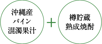 （沖縄産パイン混濁果汁）＋（樽貯蔵焼酎）
