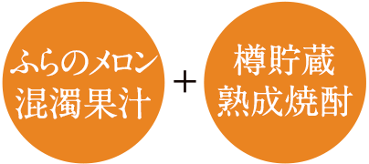 ふらのメロンの混濁果汁＋樽貯蔵熟成焼酎