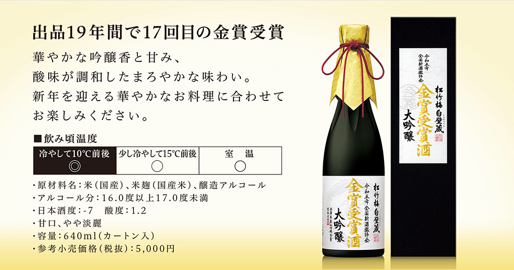 出品19年間で17回目の金賞受賞 華やかな吟醸香と甘み、酸味が調和したまろやかな味わい。新年を迎える華やかなお料理に合わせてお楽しみください。・原材料名：米（国産）、米麹（国産米）、醸造アルコール・アルコール分：16.0度以上17.0度未満・日本酒度：-7　酸度：1.2・甘口、やや淡麗・容量：640ml（カートン入）・参考小売価格（税抜）：5,000円