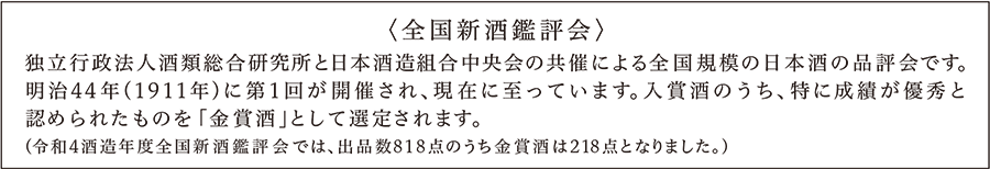 〈全国新酒鑑評会〉 独立行政法人酒類総合研究所と日本酒造組合中央会の共催による全国規模の日本酒の品評会です。明治44年（1911年）に第1回が開催され、現在に至っています。入賞酒のうち、特に成績が優秀と認められたものを「金賞酒」として選定されます。（令和4酒造年度全国新酒鑑評会では、出品数818点のうち金賞酒は218点となりました。）