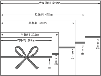 のし の基本知識 贈るこころ 清酒 商品紹介 宝酒造株式会社