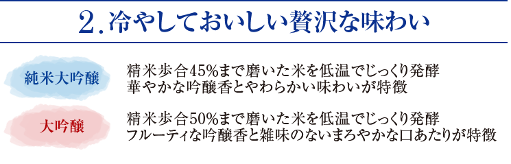 2.冷やしておいしい贅沢な味わい　「山田錦大吟醸」精米歩合50％まで磨いた「山田錦」を100％使用し、低温でじっくり発酵 香りたつ吟醸香とまろやかな旨みが特徴・「純米大吟醸」精米歩合45％まで磨いた米を低温でじっくり発酵。華やかな吟醸香とやわらかい味わいが特徴・「大吟醸」精米歩合50％まで磨いた米を低温でじっくり発酵。フルーティな吟醸香と雑味のないまろやかな口あたりが特徴・「山田錦〈特別純米〉」酒米の王者「山田錦」を100％使用して低温でじっくり発酵。すっきり飲みやすくキレのある味わいが特徴・「純米吟醸」精米歩合55％まで磨いた米を低温でじっくり発酵。やわらかな吟醸香とすっきりとした味わいが特徴