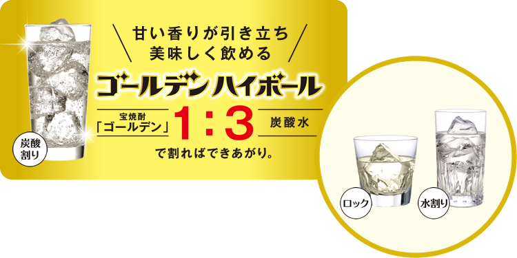 甘い香りが引き立ち美味しく飲めるゴールデンハイボール。宝焼酎「ゴールデン」1、炭酸水 3で割ればできあがり。