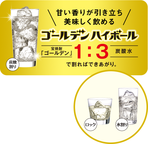 甘い香りが引き立ち美味しく飲めるゴールデンハイボール。宝焼酎「ゴールデン」1、炭酸水 3で割ればできあがり。