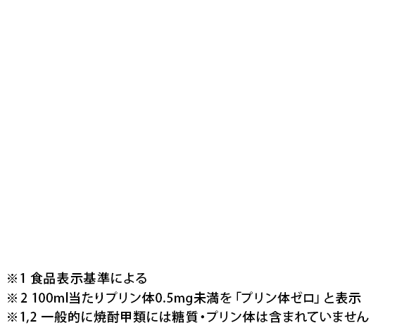 体 焼酎 プリン