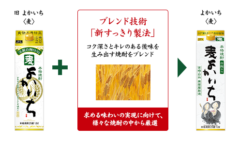 コク深さとキレのある後味を 生み出す焼酎をブレンド 求める味わいの実現に向けて、 様々な焼酎の中から厳選