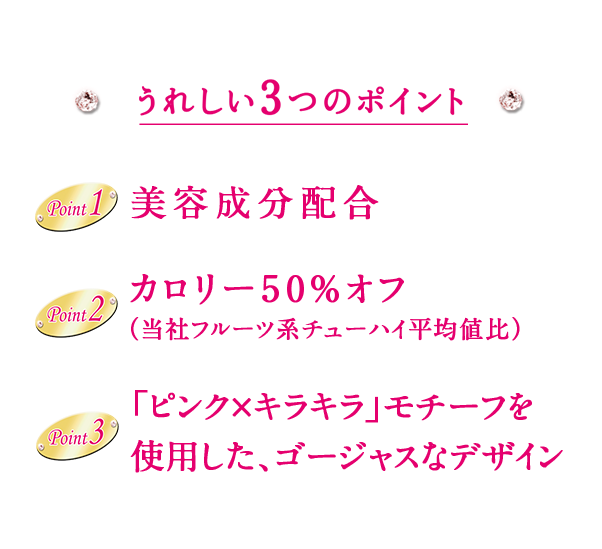ビューティースパークリング | ソフトアルコール飲料 | 商品紹介