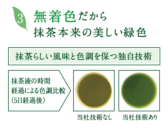無着色だから抹茶本来の美しい緑色：抹茶らしい風味と色調を保つ独自技術